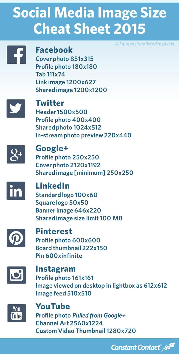 Social Media Image Size Cheat Sheet 2015