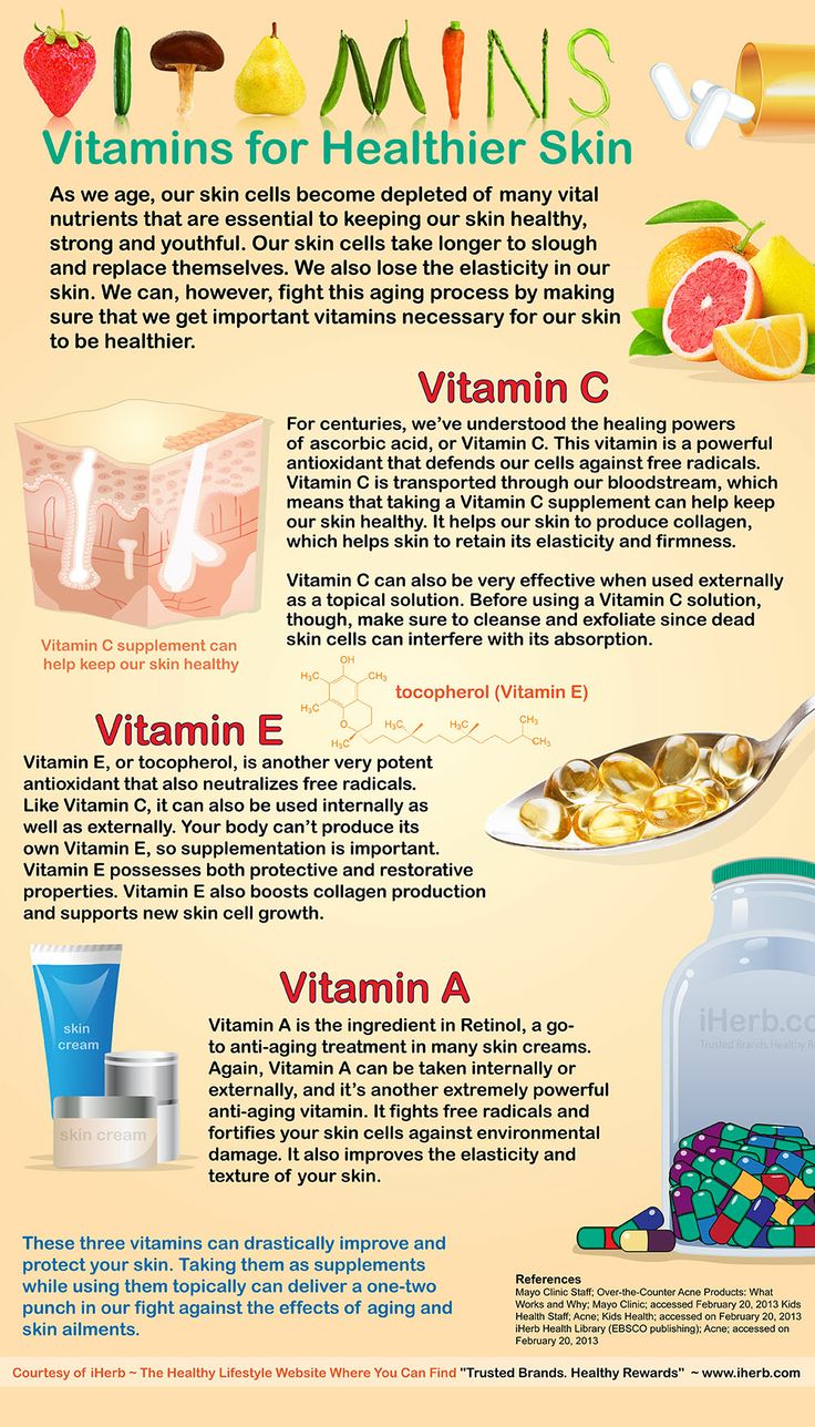 Vitamins For Healthier Skin