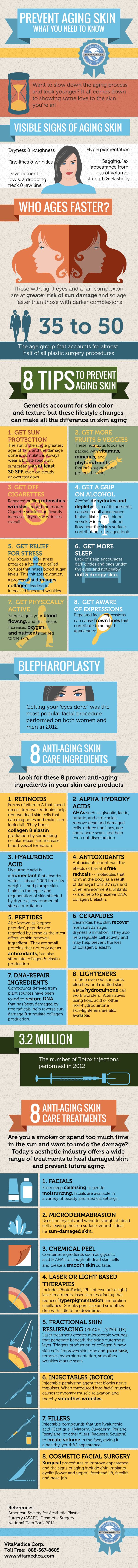Prevent Aging Skin