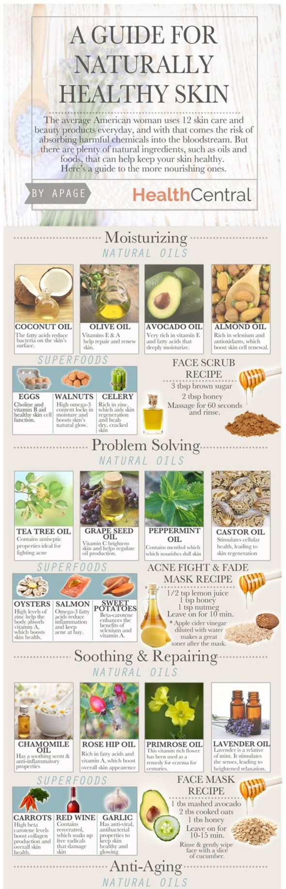 A Guide for Naturally Healthy Skin