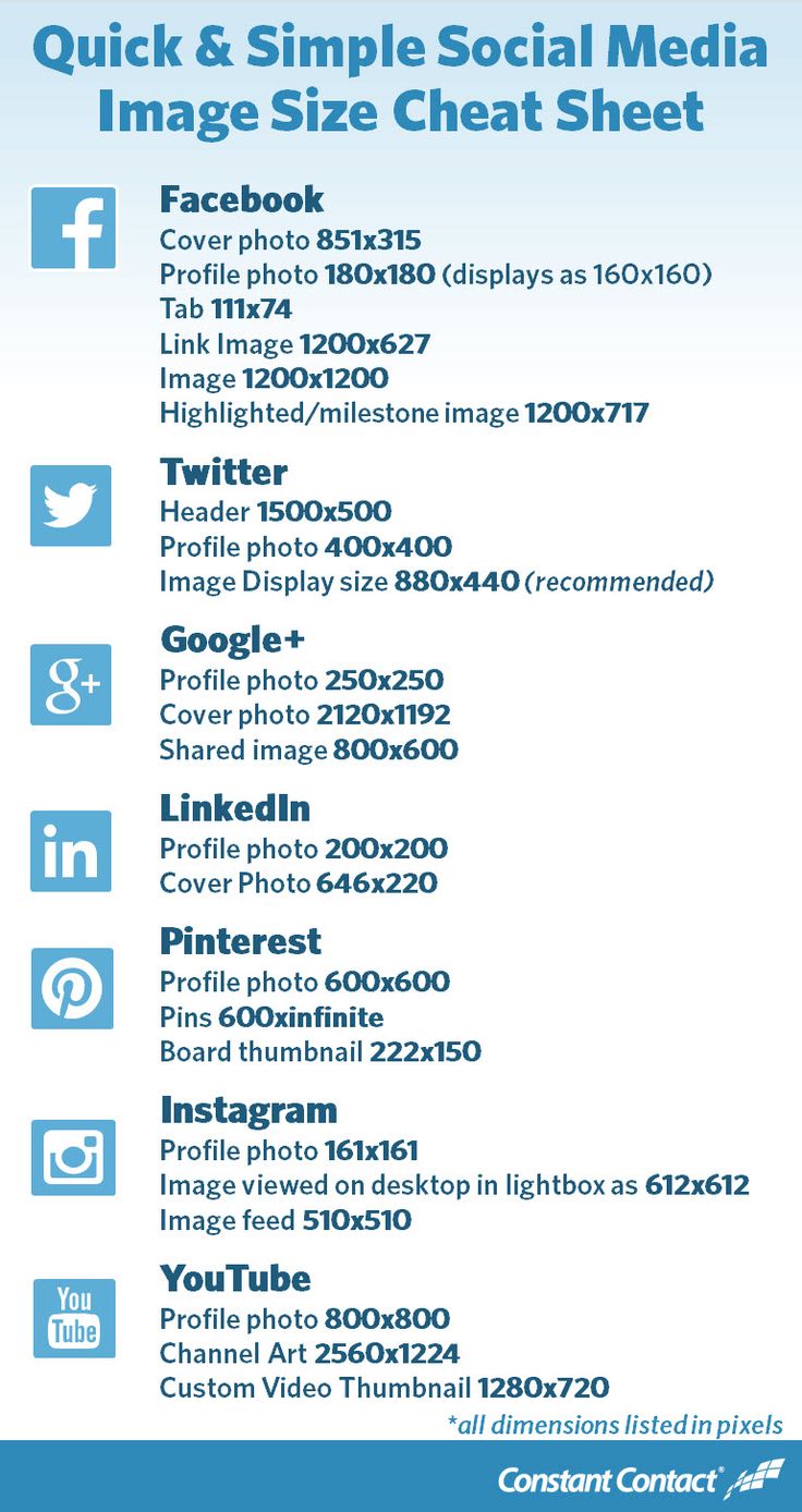 Quick & Simple Social Media Image Size Cheat Sheet